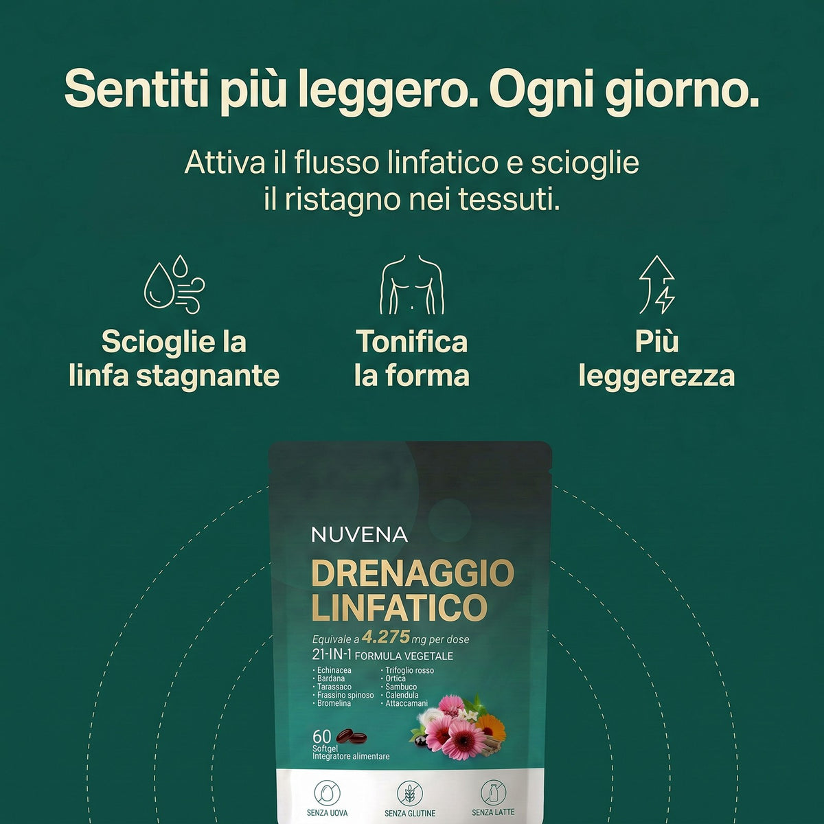 Nuvena Drenaggio Linfatico