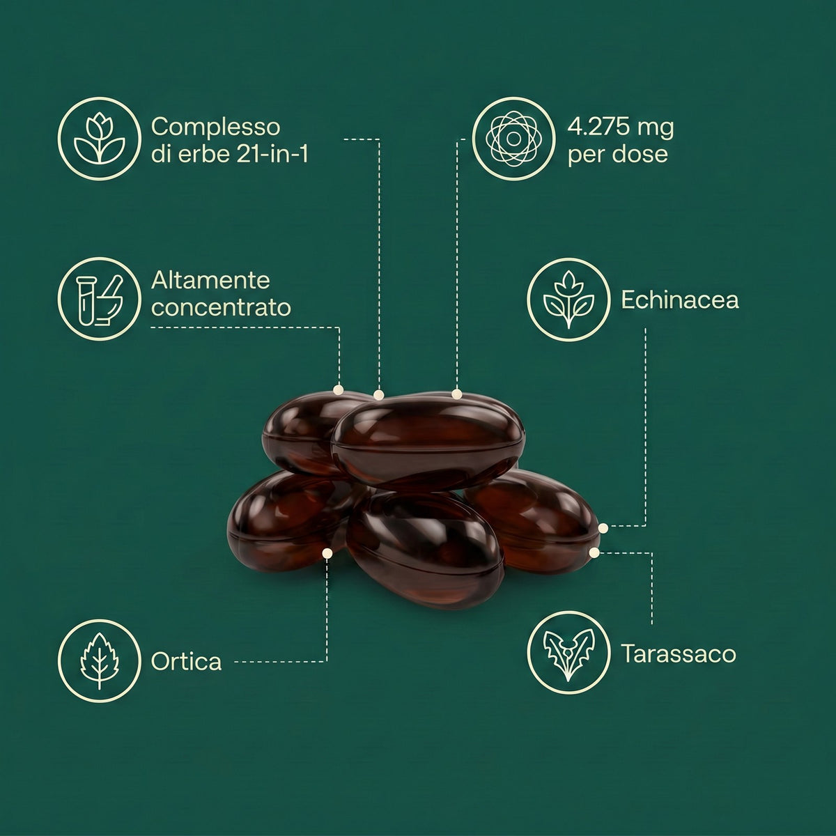 Nuvena Drenaggio Linfatico