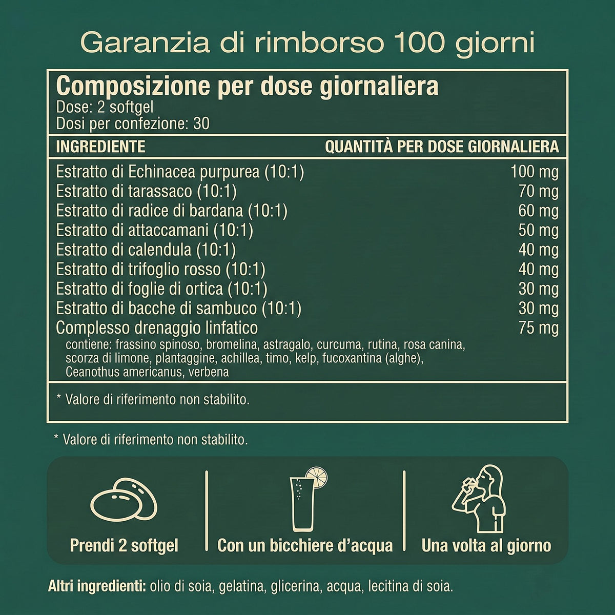 Nuvena Drenaggio Linfatico